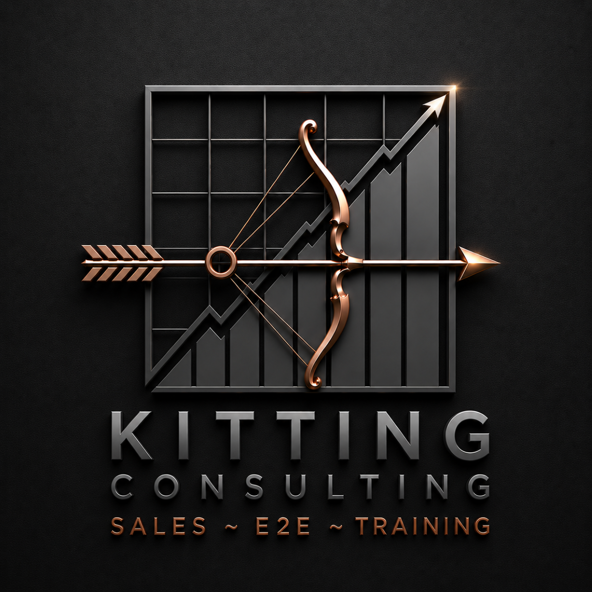 Kitting Consulting